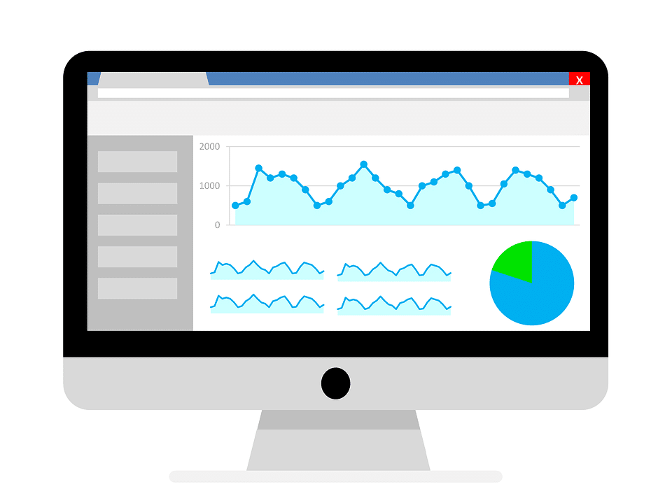 Analytics Google Analytics