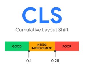 Cumulative Lay-out Shift